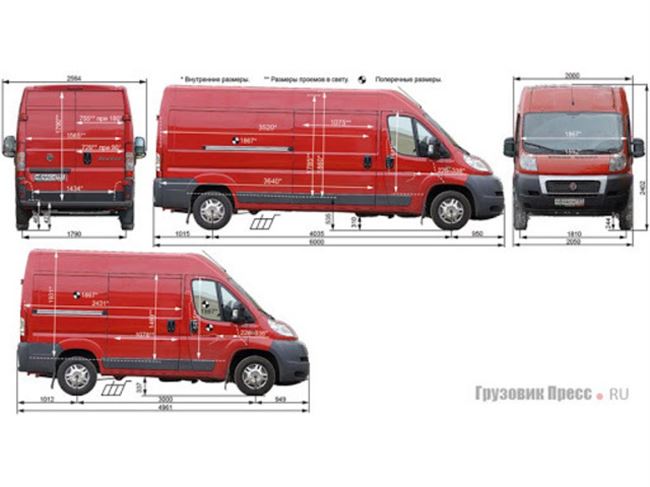 
					Грузовые автомобили GRUZOVO.COM Технические характеристики, описание, фото и видео различных модификаций грузовых автомобилей
			